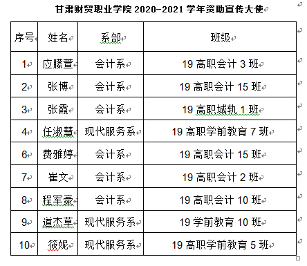 微信截图_20201021145202.png 微信截图_20201021145202.png