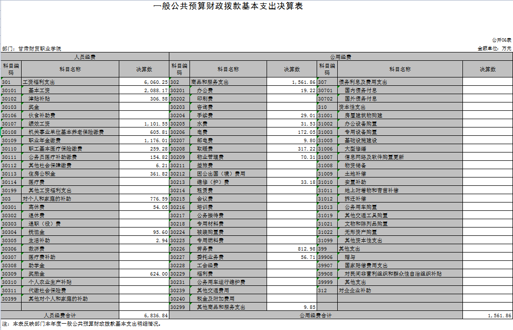 图片 6.png 图片 6.png
