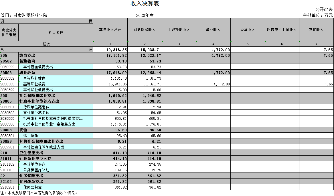 图片 2.png 图片 2.png